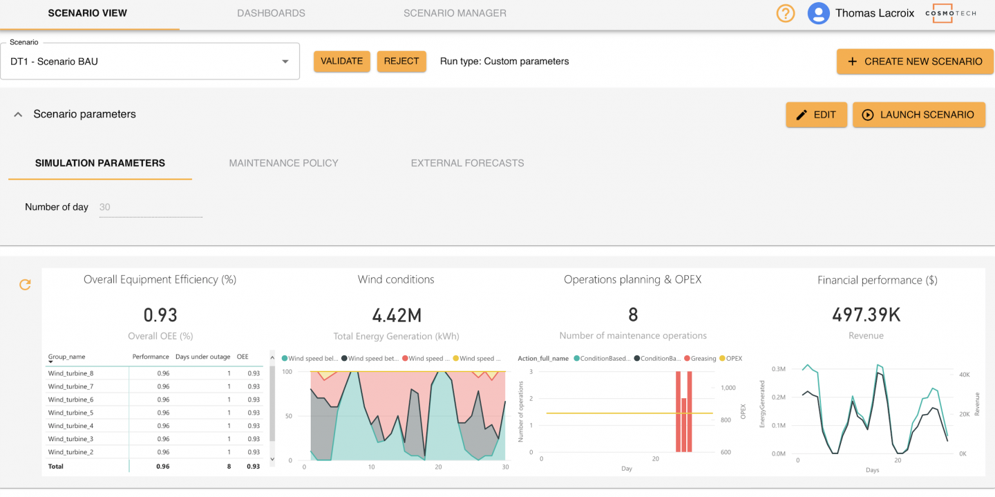 Platform 2.X Service Overview | CosmoTech Portal
