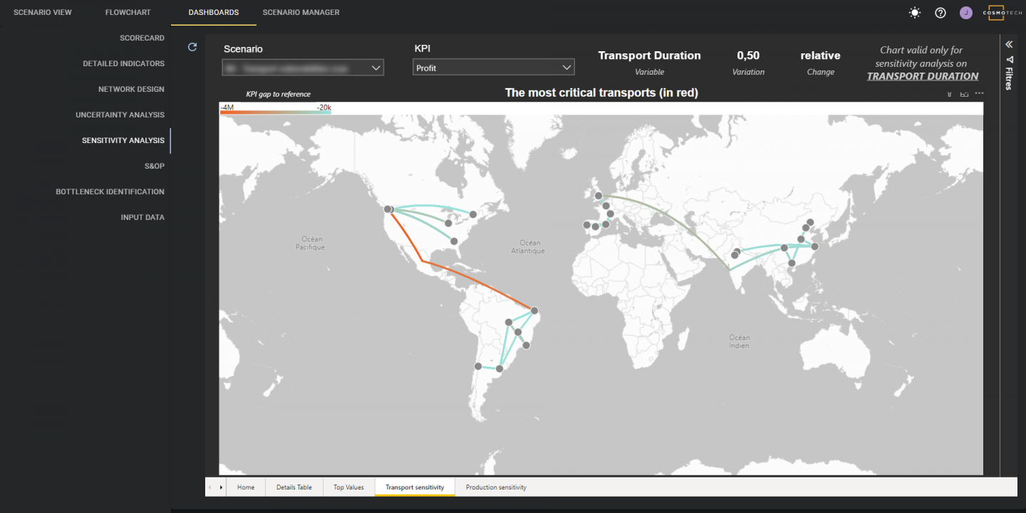 Cosmo Tech Supply Chain 3.0.0 & 3.1.0 Release Note | CosmoTech Portal